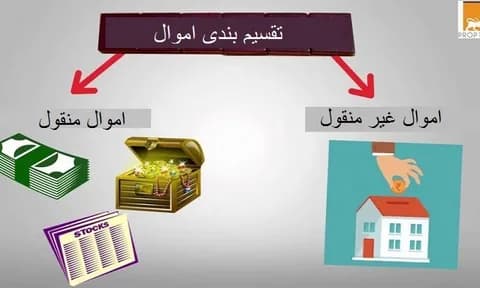 قراردادهای یکسان؛ تعریف، ماهیت حقوقی، تشریفات تنظیم و شرایط ۷‌گانه 